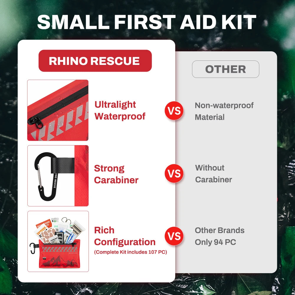Rhino Rescue Ultralight First Aid Kit – Waterproof 105-Piece Emergency Medical Kit for Survival & Outdoor Use