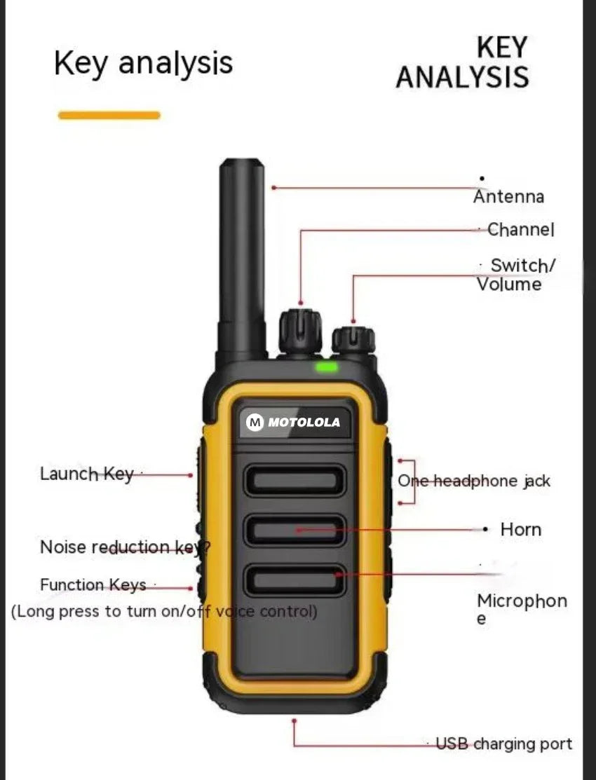 Motolola F1 Mini Walkie Talkie Set – Long Range Two-Way Radio with 16 Channels (2 Pack)