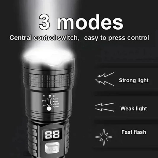 100000LM Ultra-Bright LED Flashlight – Type-C Rechargeable