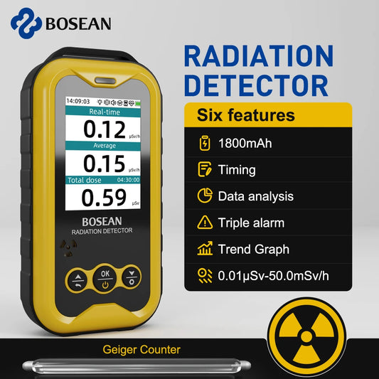 Radiation Detector – Portable Geiger Counter for Emergency & Survival Use