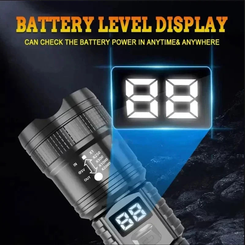 100000LM Ultra-Bright LED Flashlight – Type-C Rechargeable