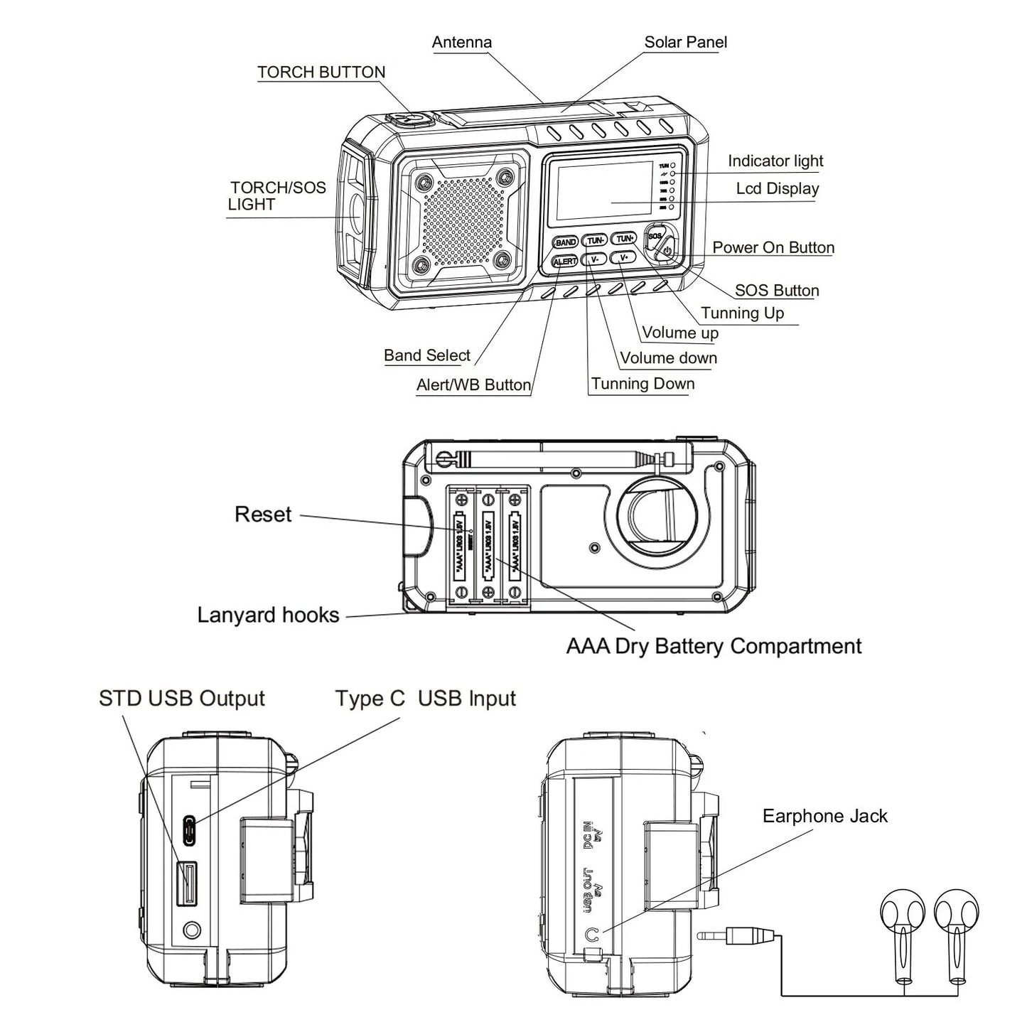 Emergency Solar Hand Crank Radio – Portable Survival Radio with Flashlight, Power Bank & SOS Alarm