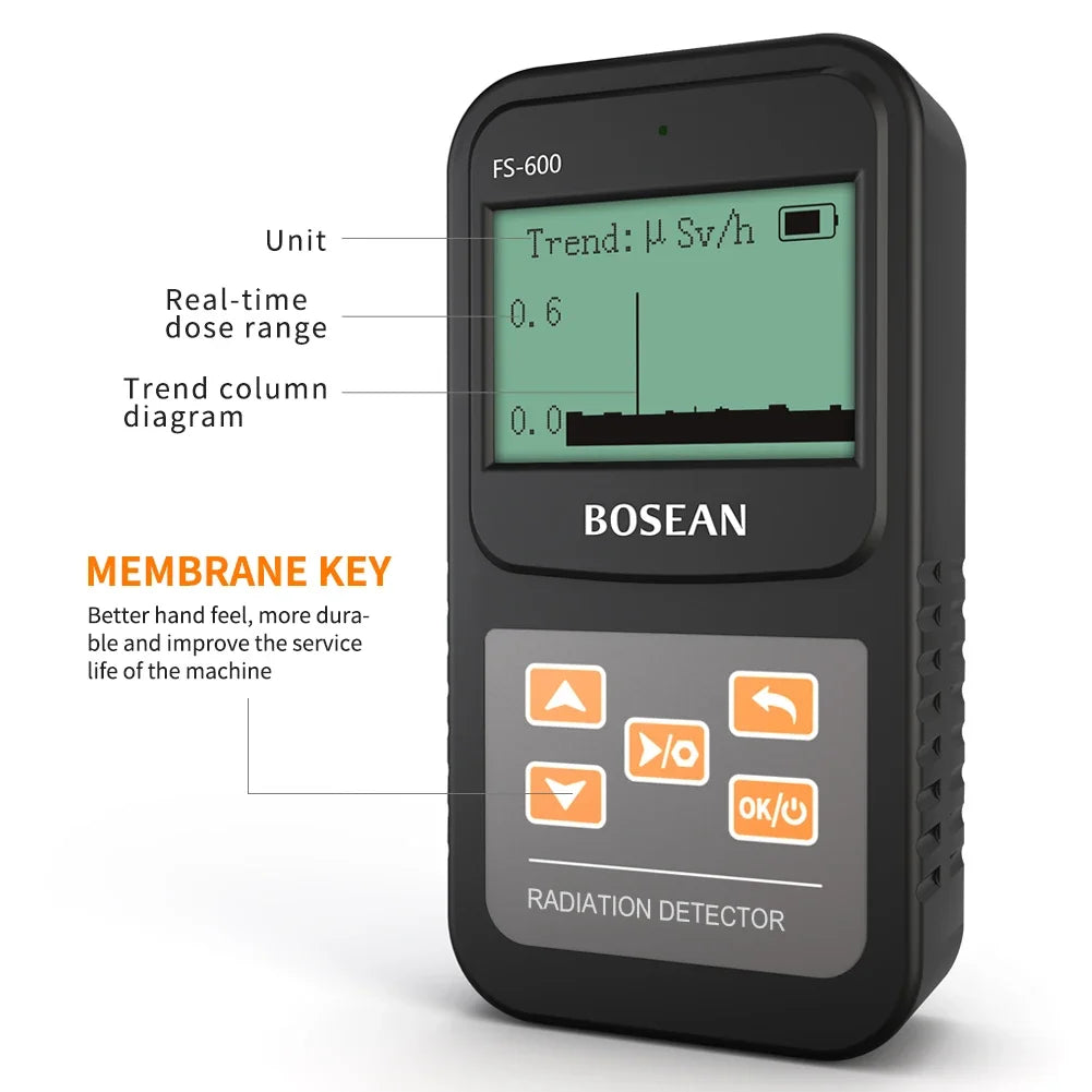 Radiation Detector – Portable Geiger Counter for Emergency & Survival Use
